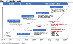 <b>国总统特朗普签订行政号令</b>