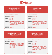 工程师能够更高效地评估新一代Siri的功能